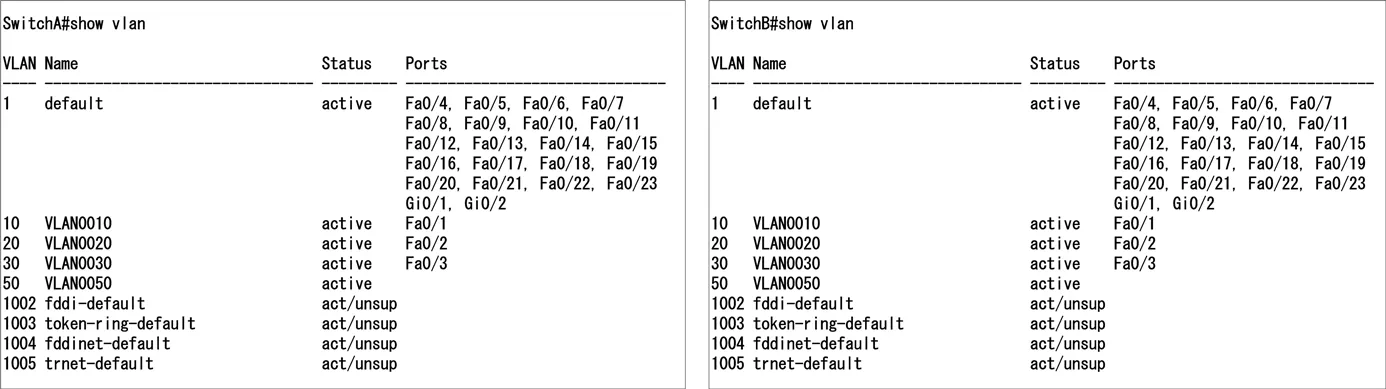 インタビューの写真